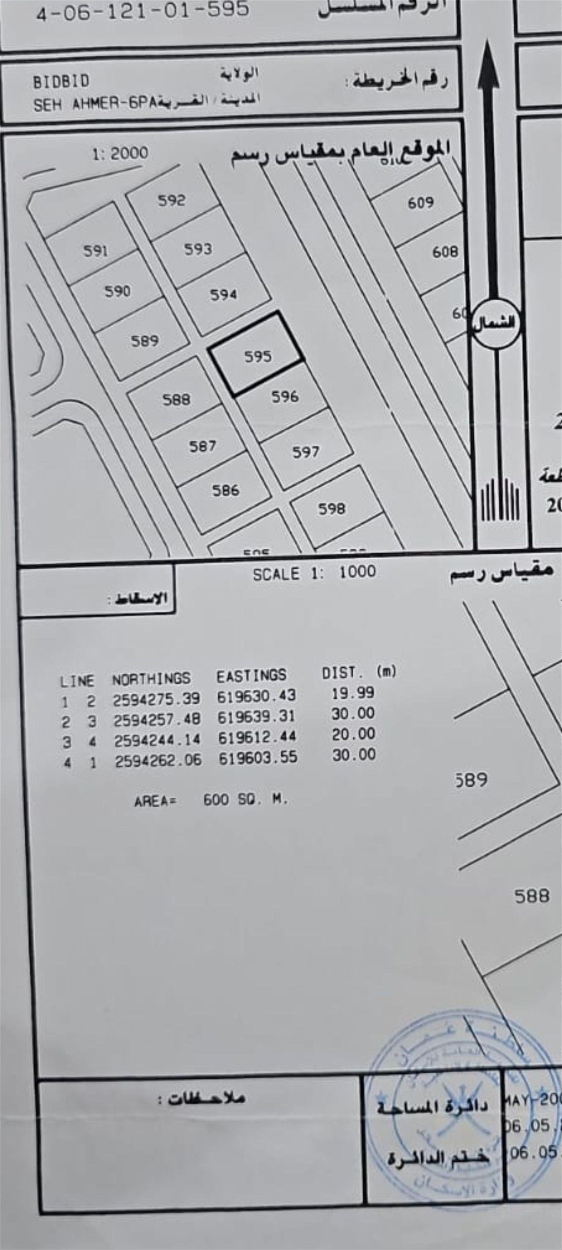 Residential Land in Bidbid, Al Batha