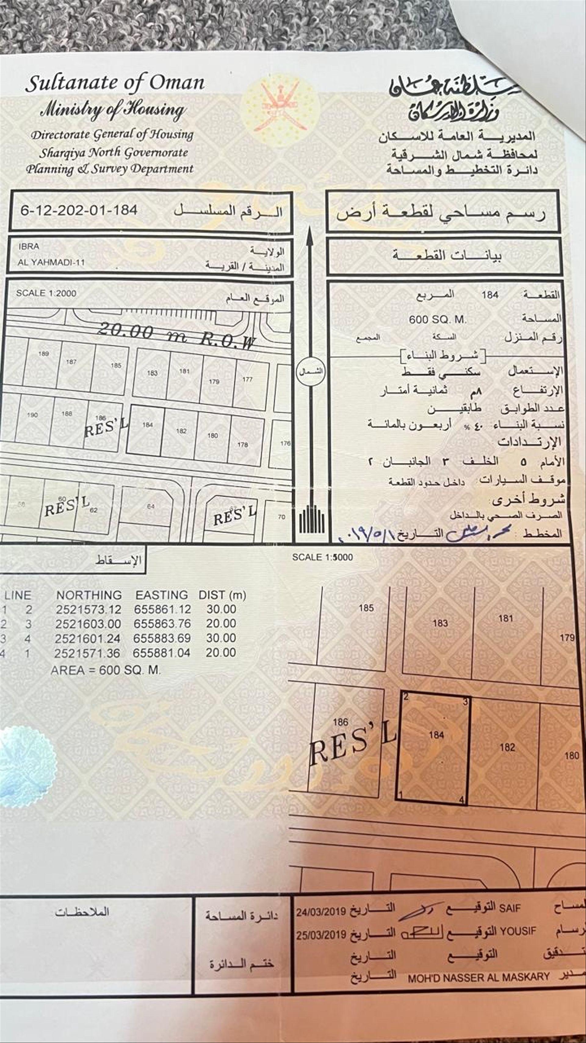 Residential Land in Wilayat Ibra, Al Yahmadi