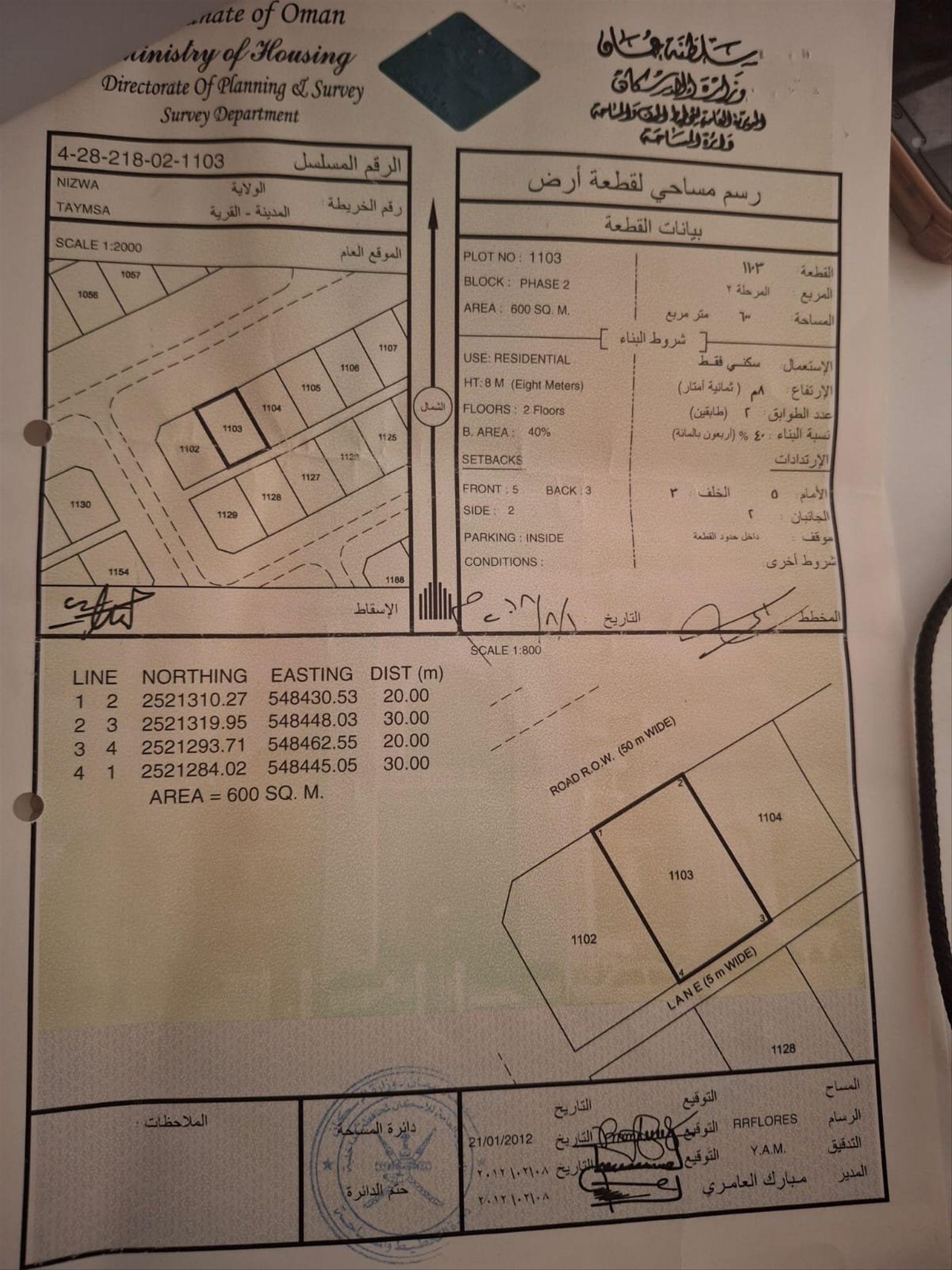 Residential Land in Nizwa, Al Mutamar