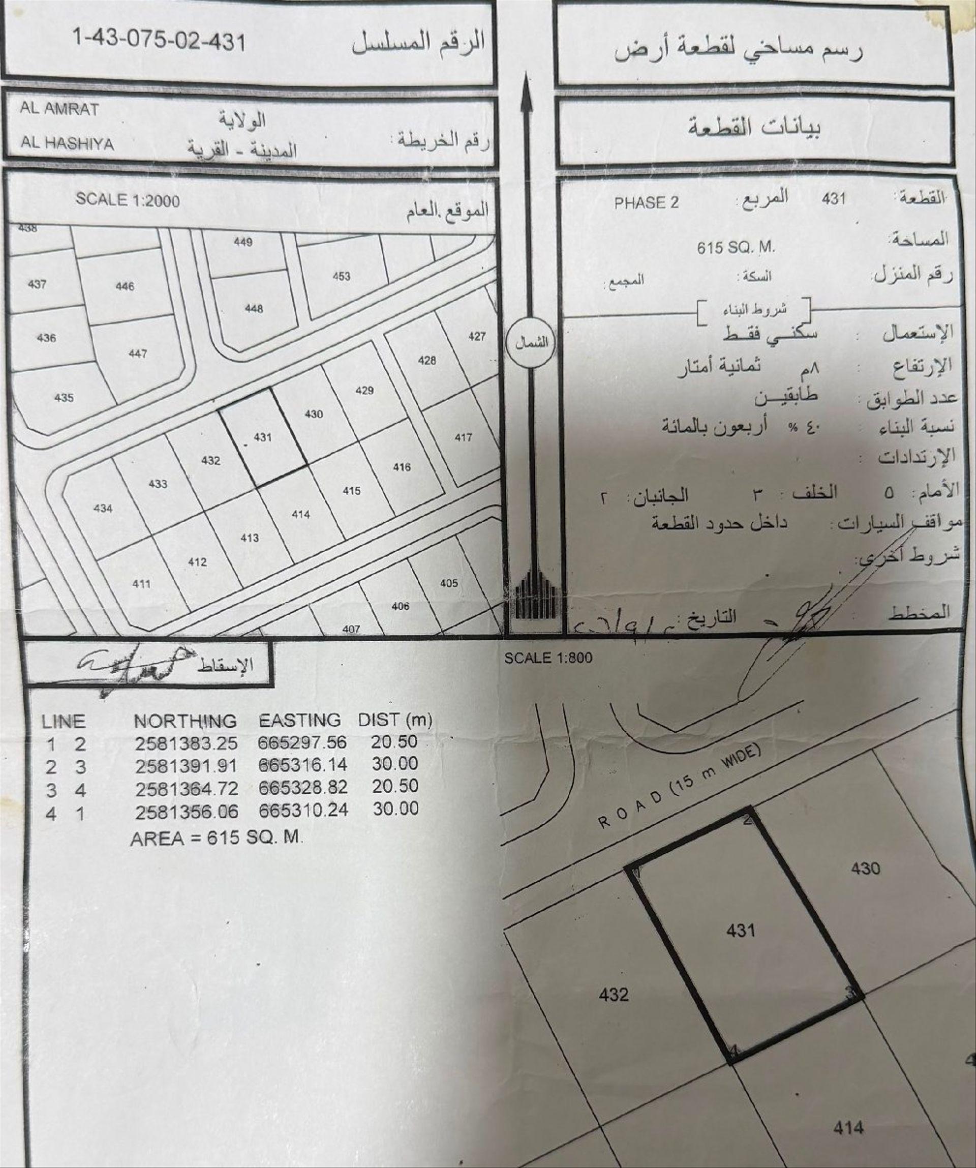Residential Land in Muscat, Al Amrat
