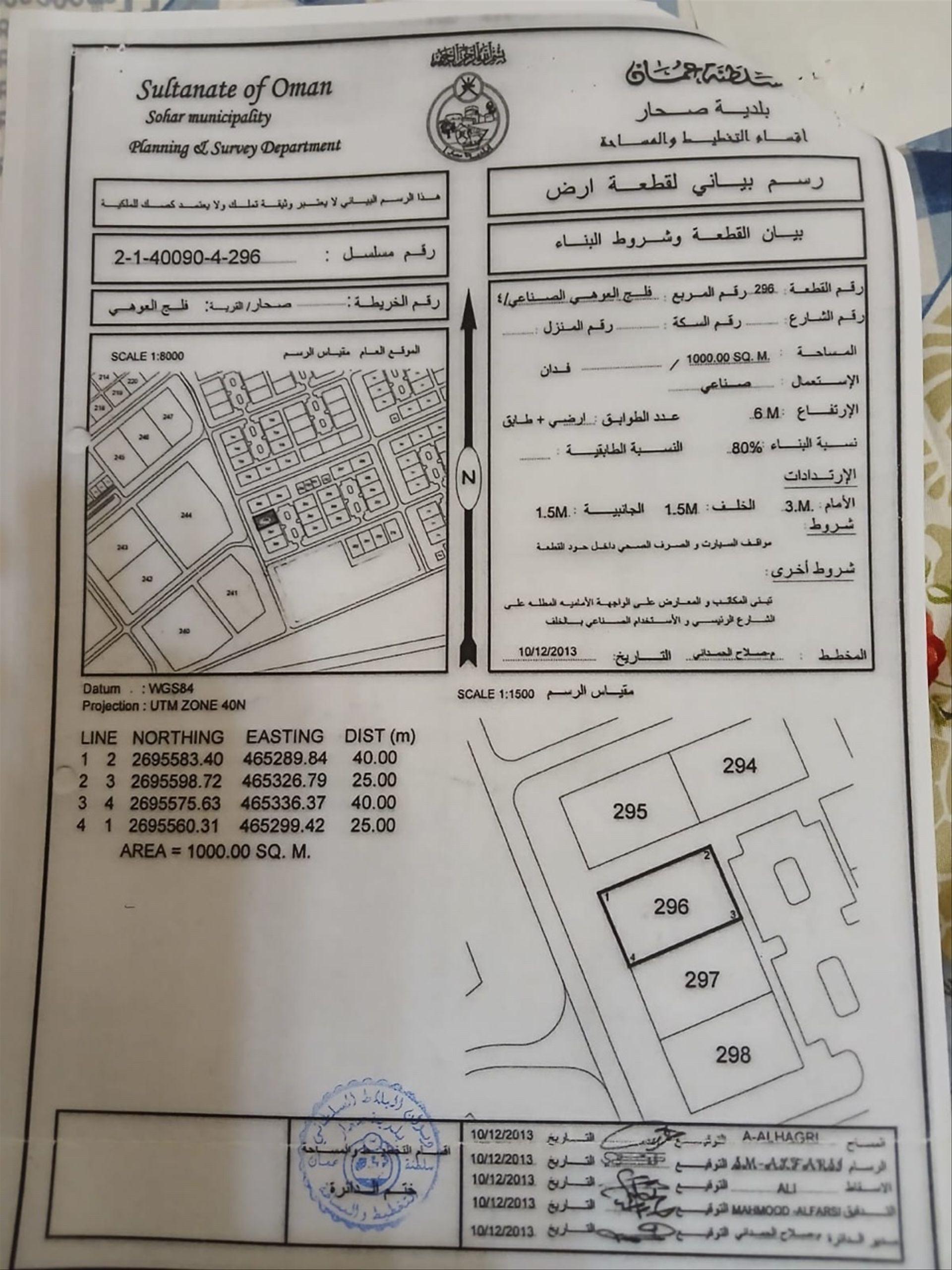 Industrial Land in Sohar, Sohar
