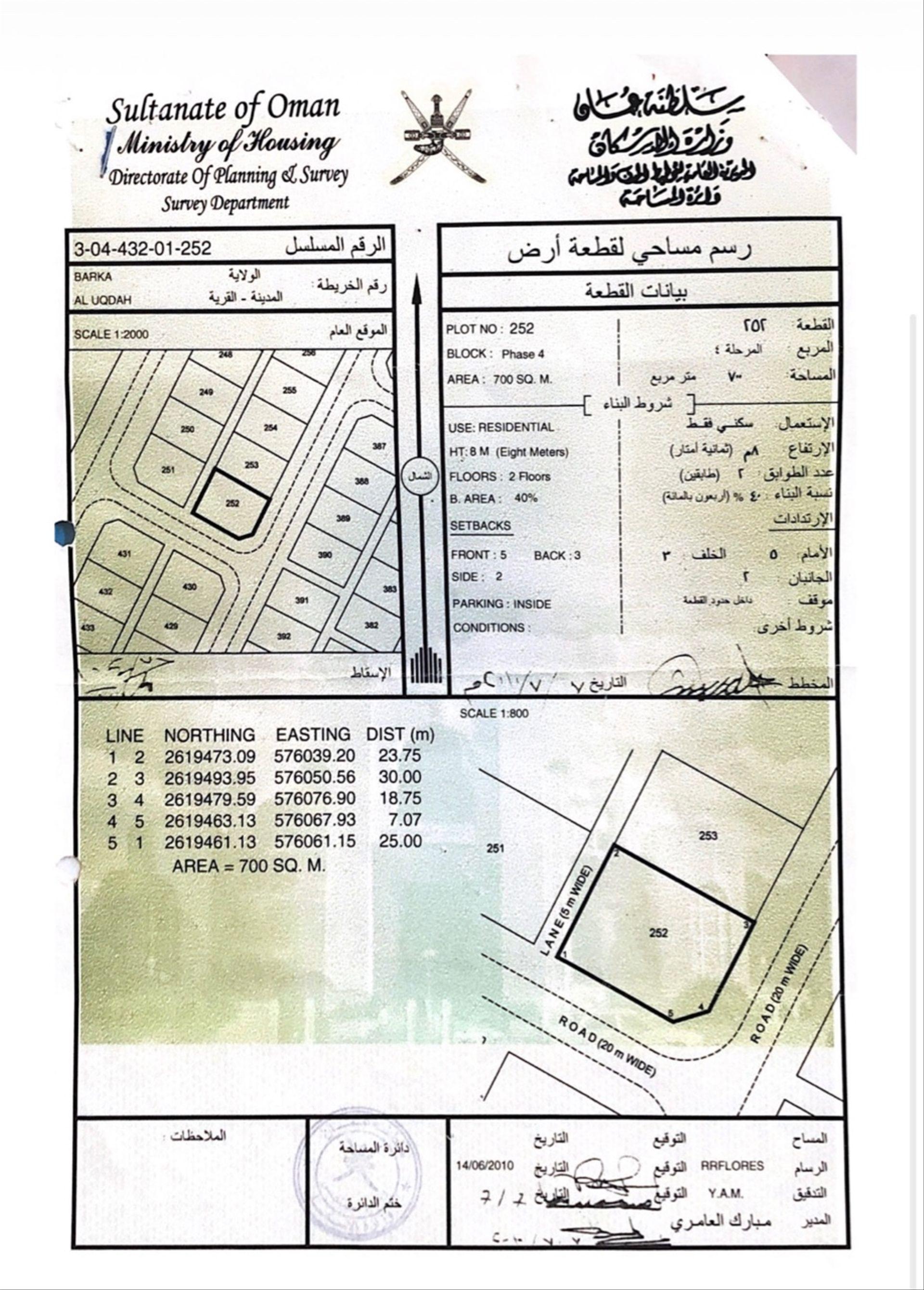 Residential Land in Al Bidi, Barka