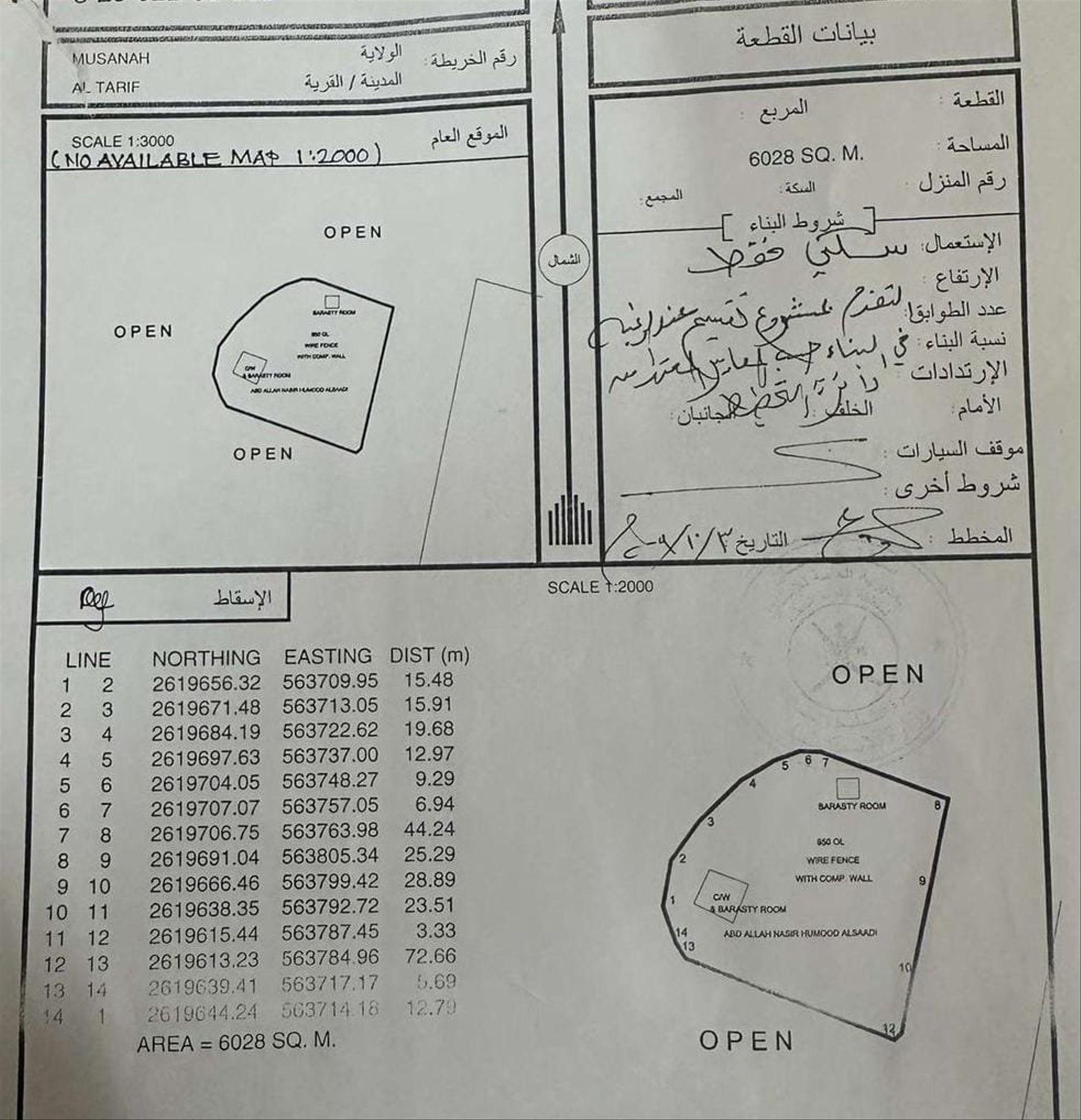 Residential Land in Al Musanaah, Harf Al Abyad