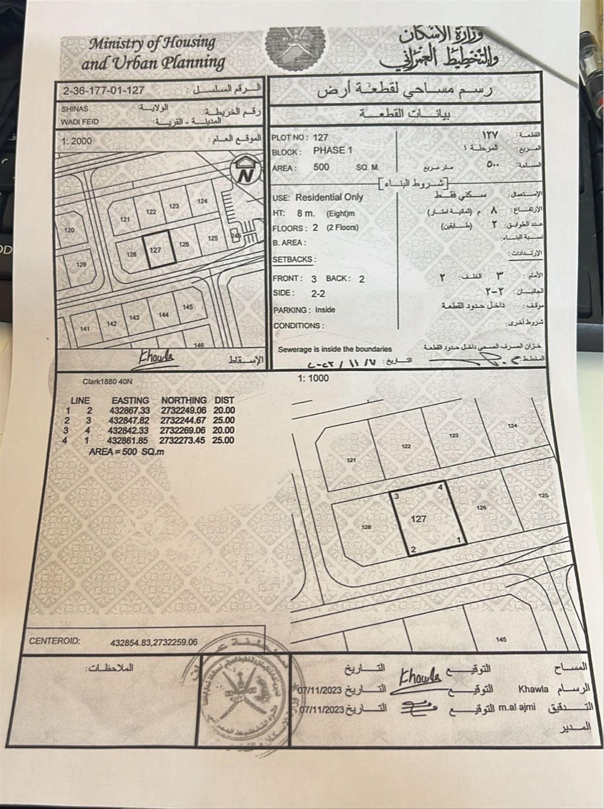 Residential Land in Buwaydir, Shinas