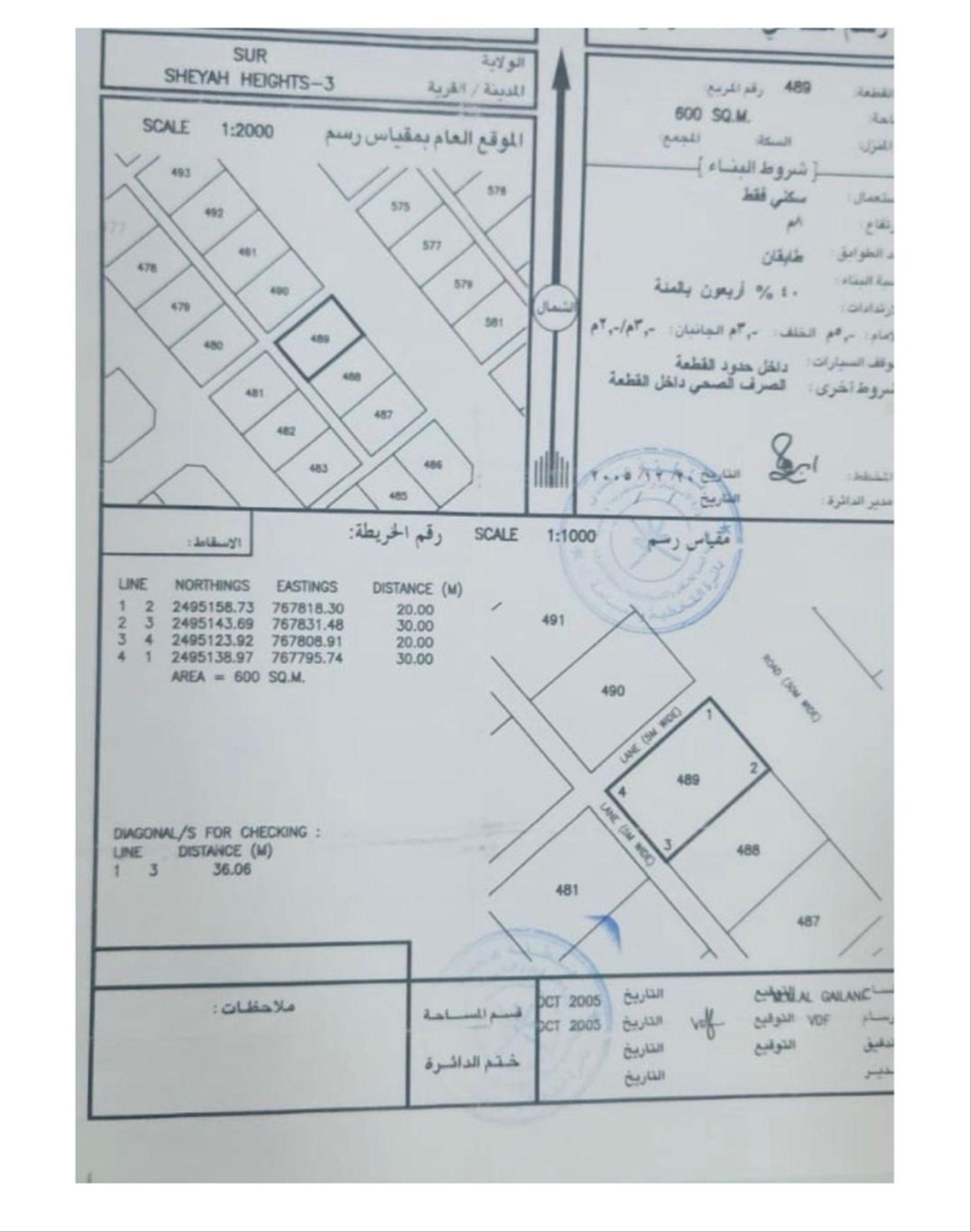 Residential Land in Sur, Ash Sharqiyah South