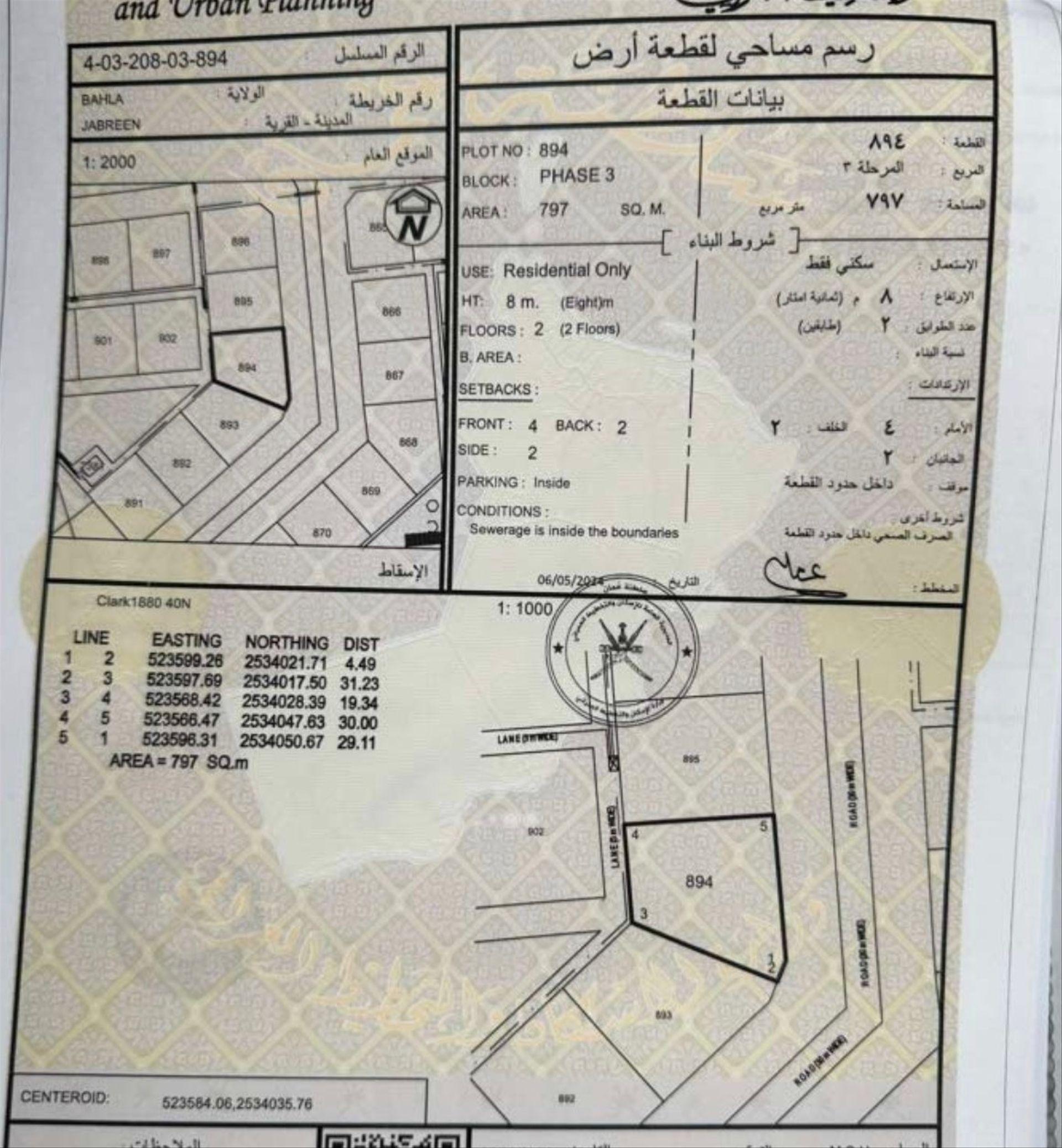 Residential Land in Ad Dakhliyah, Jabrin