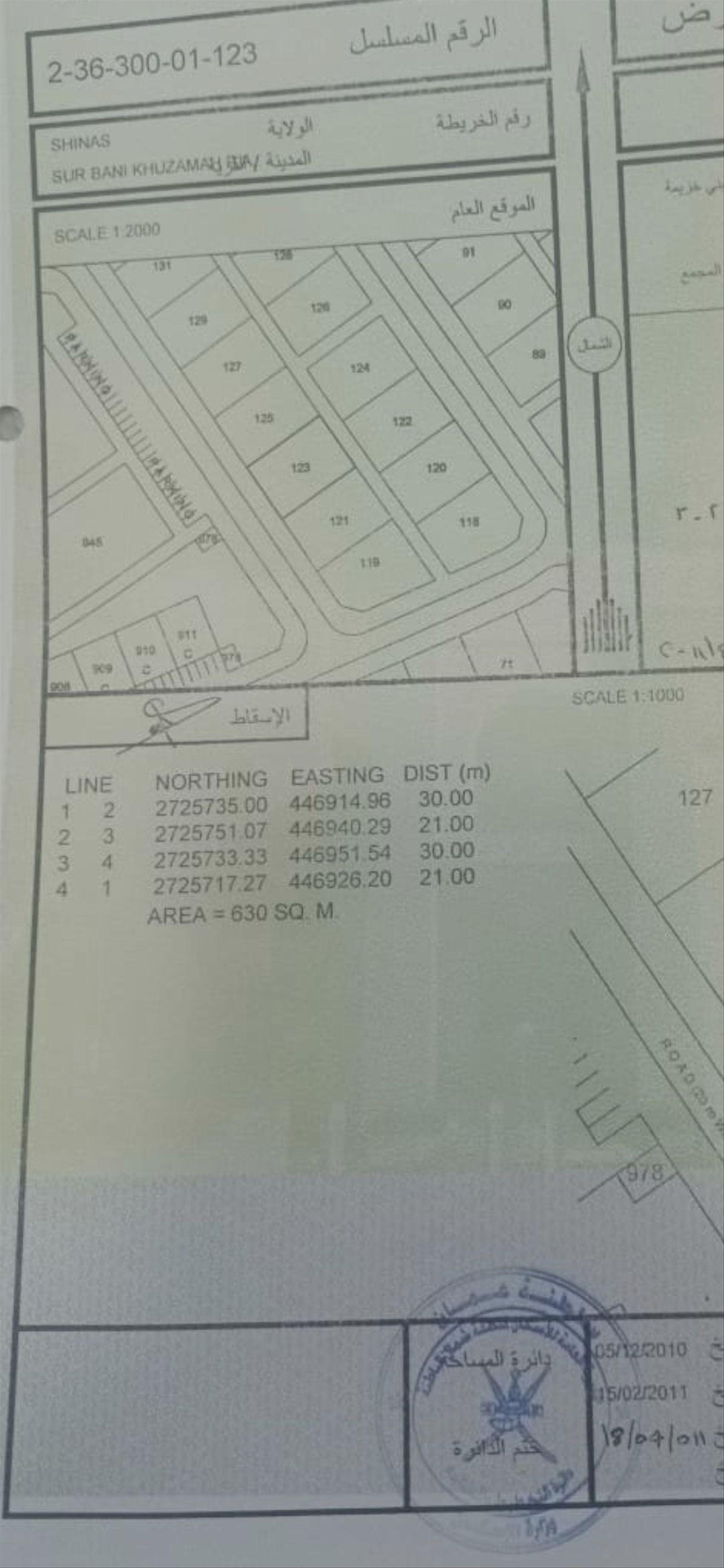 Residential Land in Shinas, Sur Bani Khuzaymah