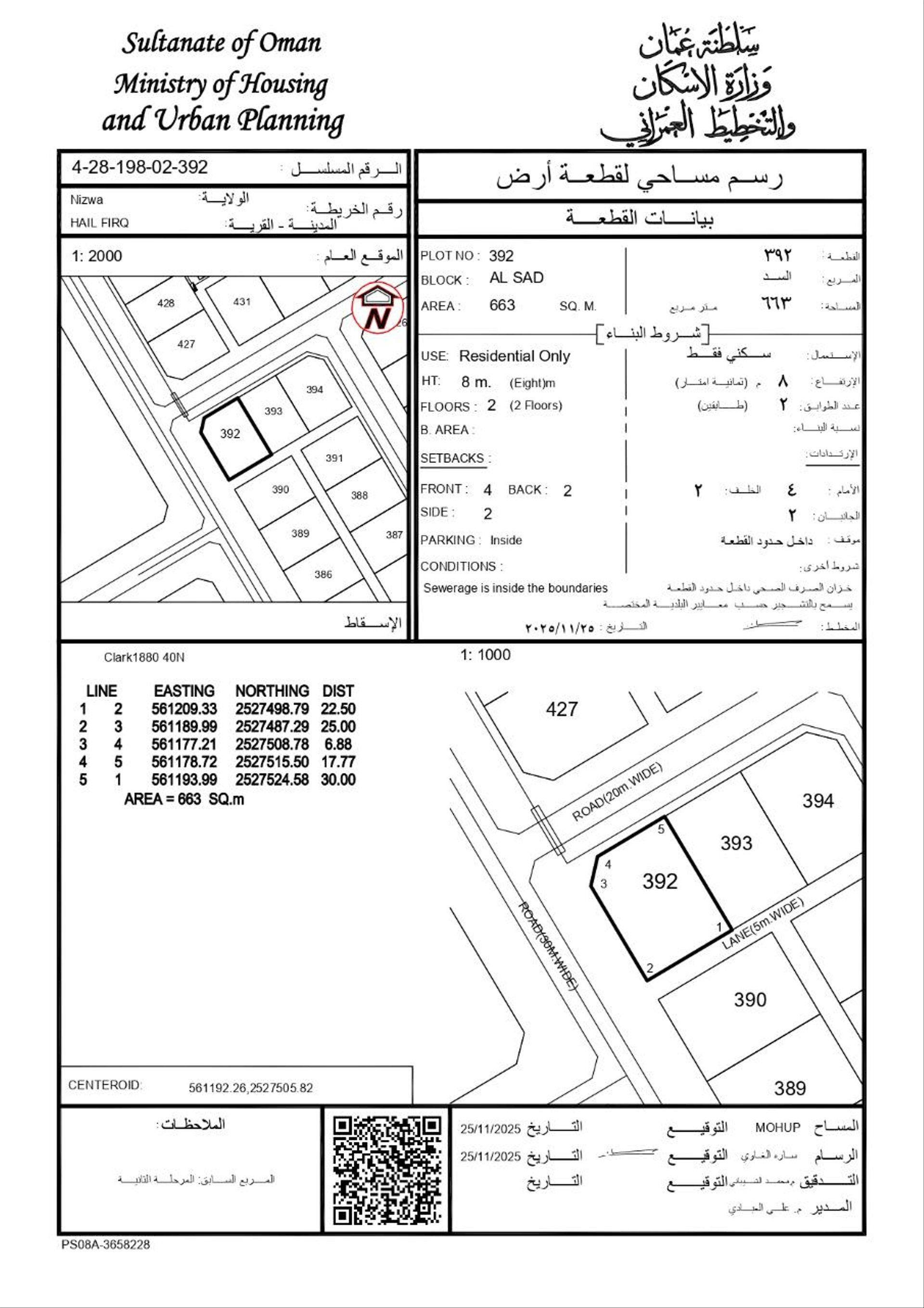 Residential Land in Nizwa, Hayl Farq