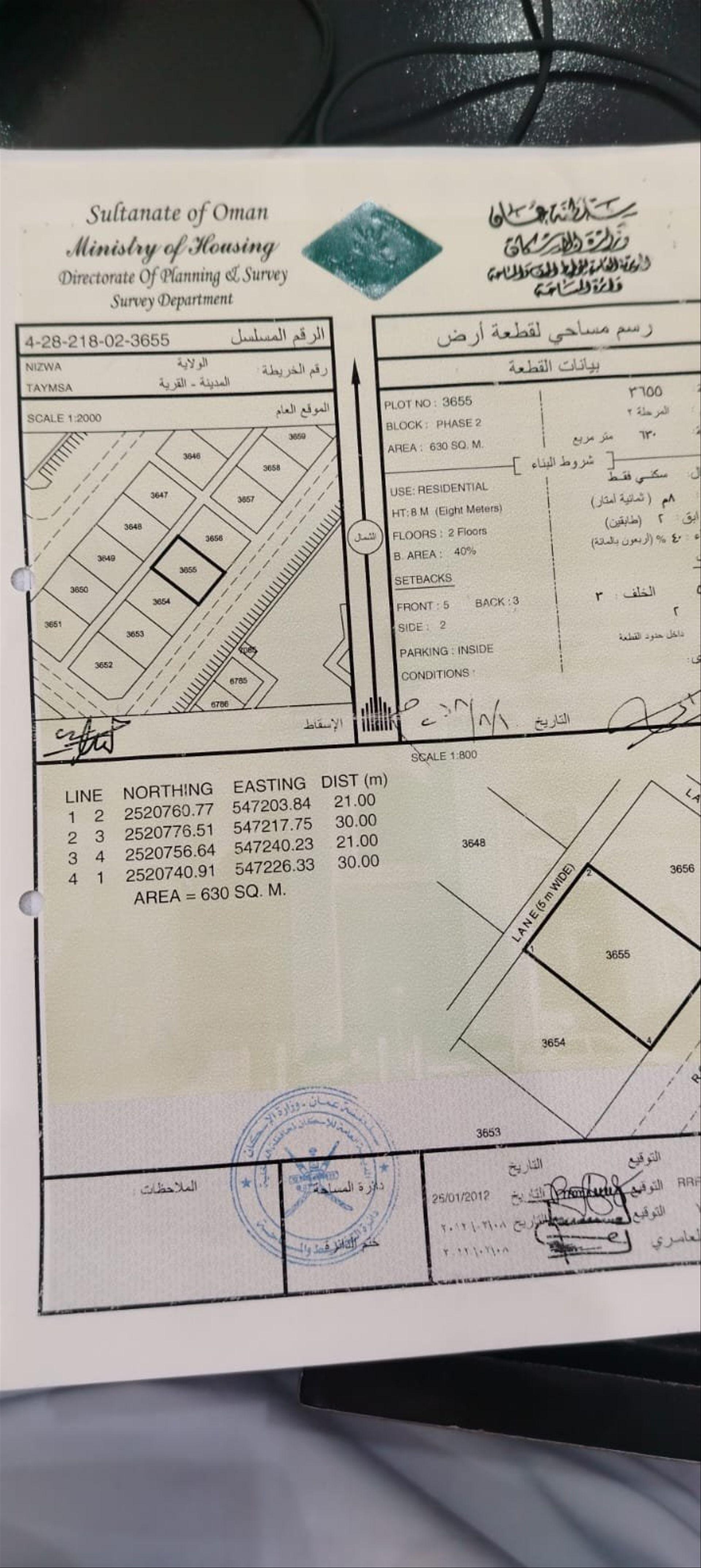 Residential Land in Nizwa, Al Mutamar