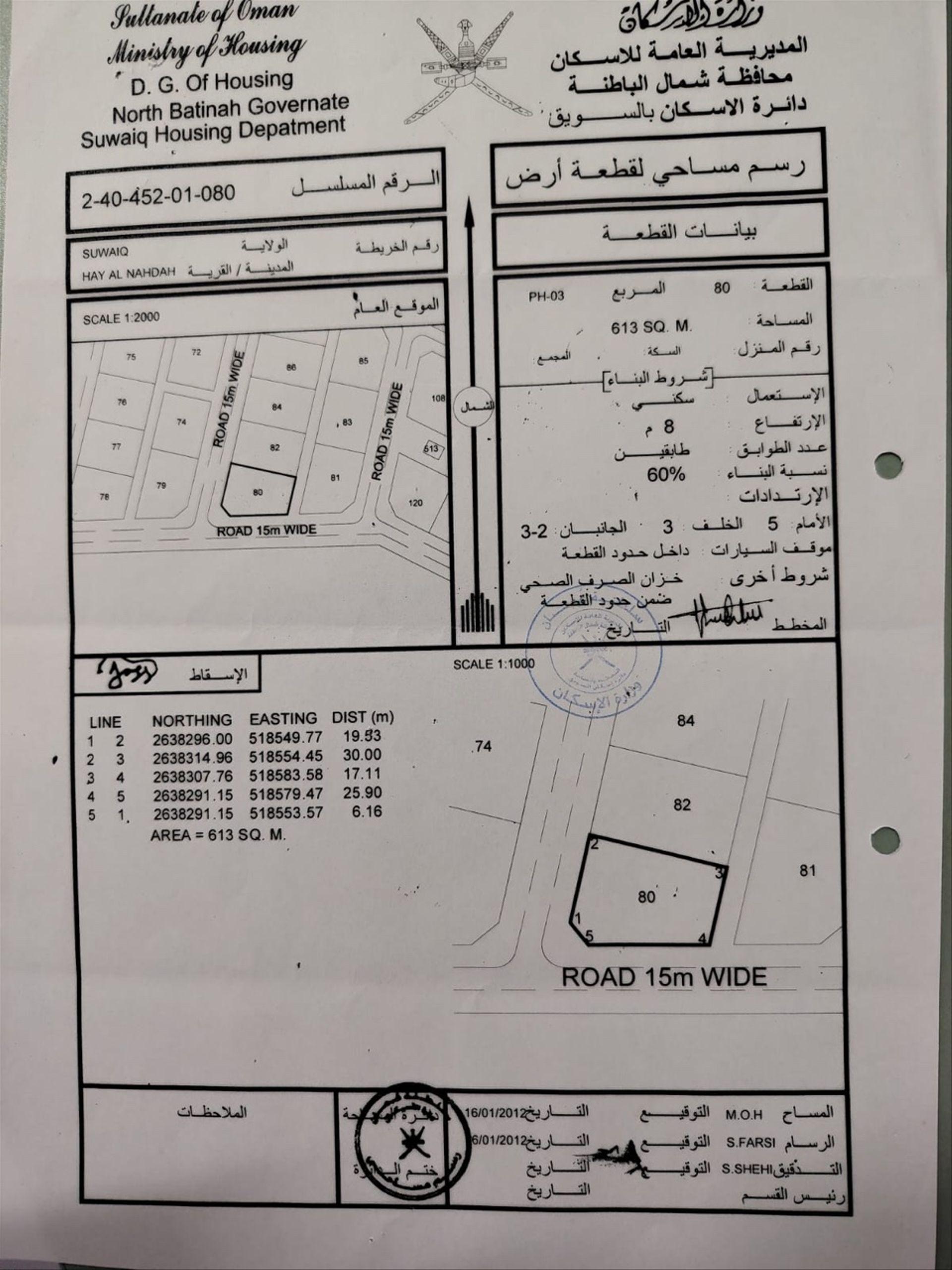 Residential Land in As Suwayq, Ruwayhah