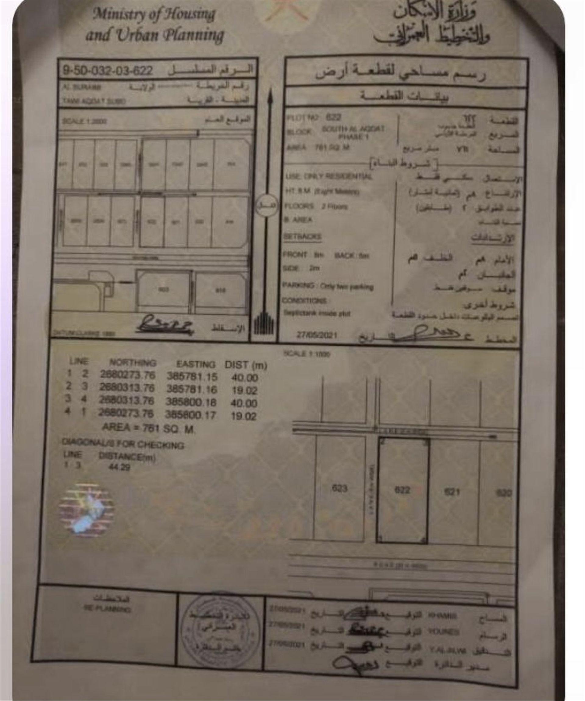 Residential Land in Mazari Al Uqdah, Al Buraymi