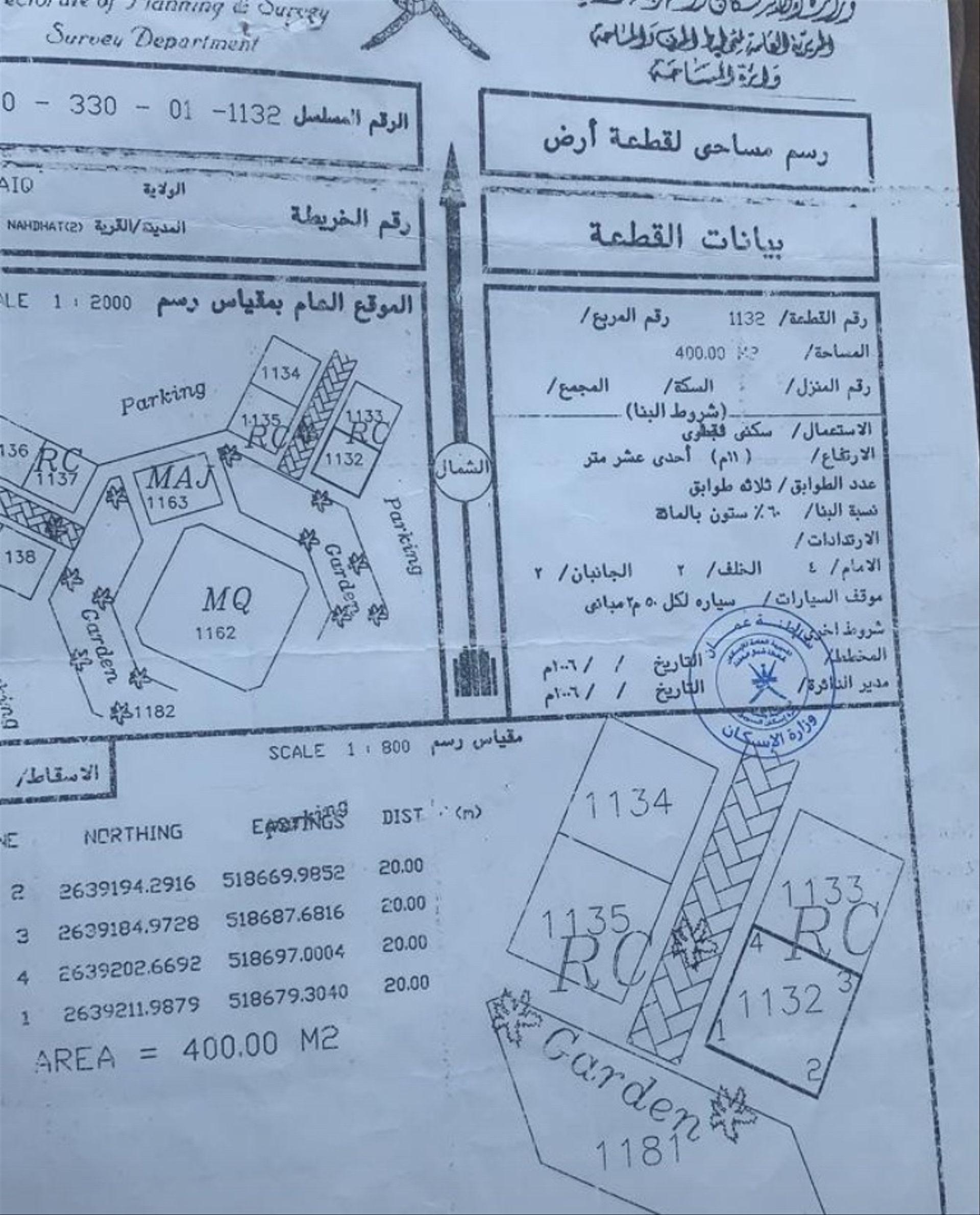 Commercial Land in As Suwayq, Ruwayhah