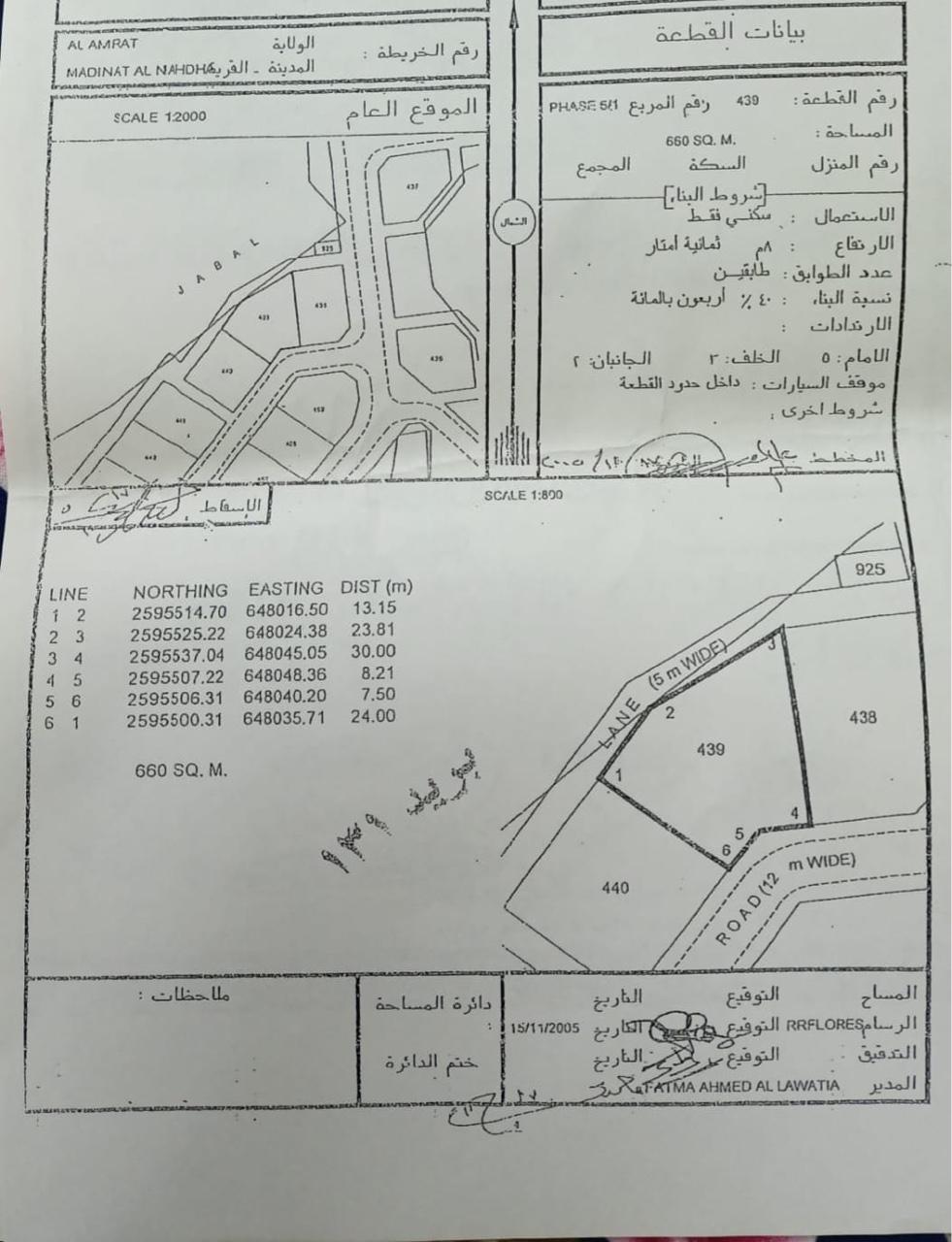 Residential Land in Muscat, Al Amrat