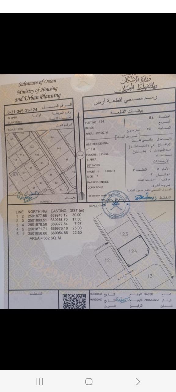 Residential Land in Al Qabil, Al Mudhayrib