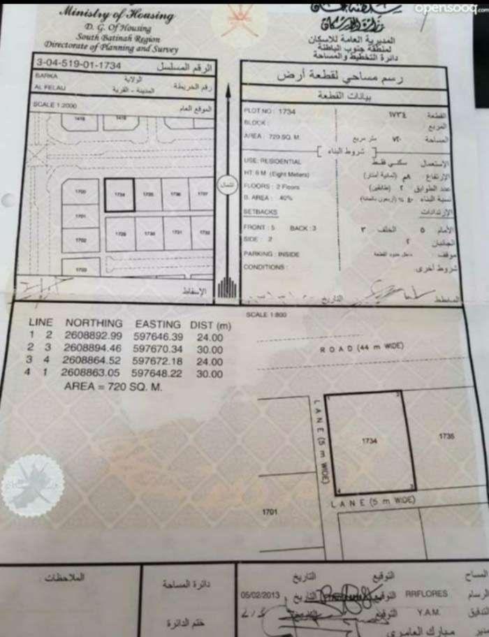 Residential Land in Barka, Al Fulayj
