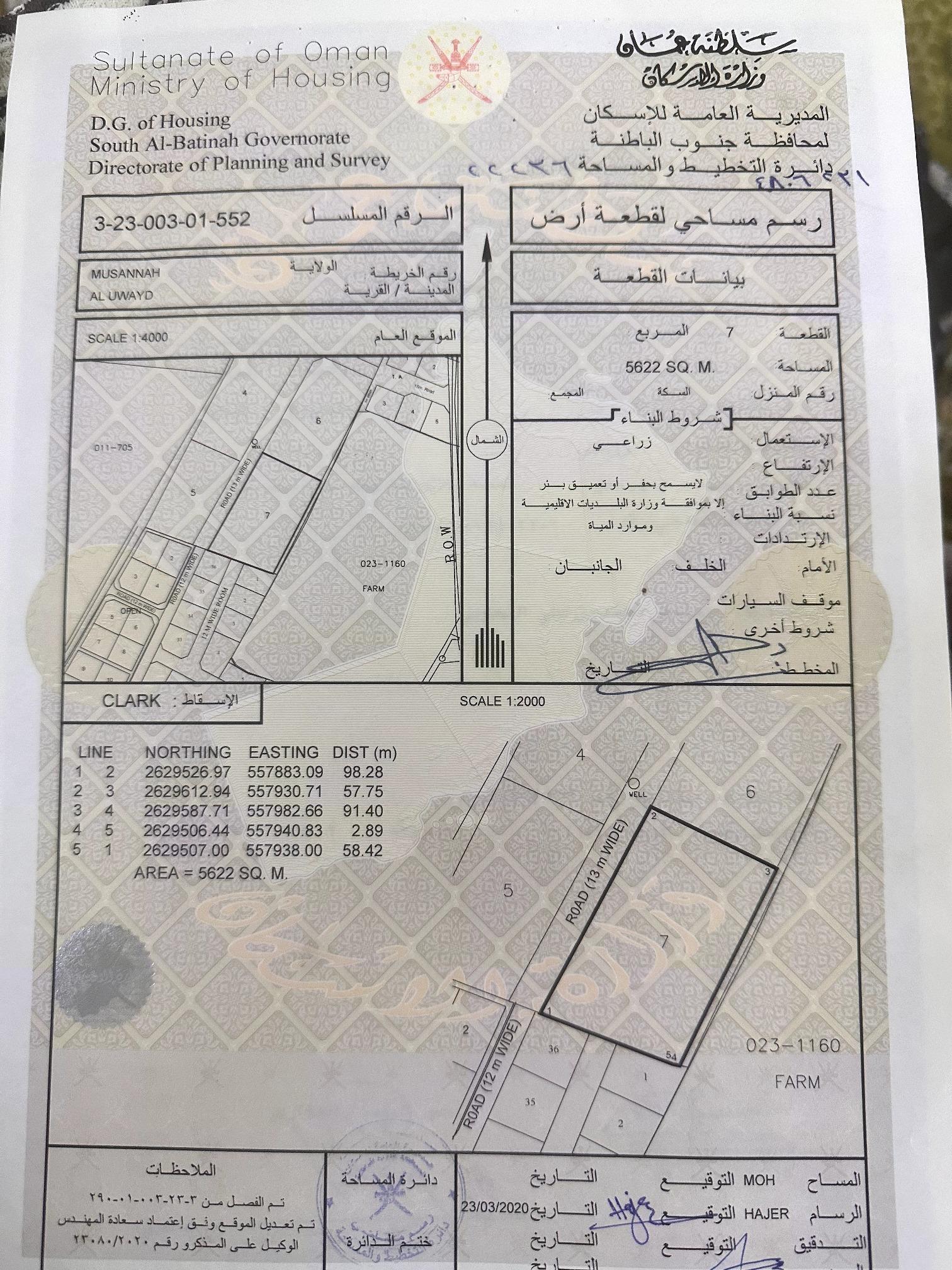 Other Land Types in Al Musanaah, Al Uwayd