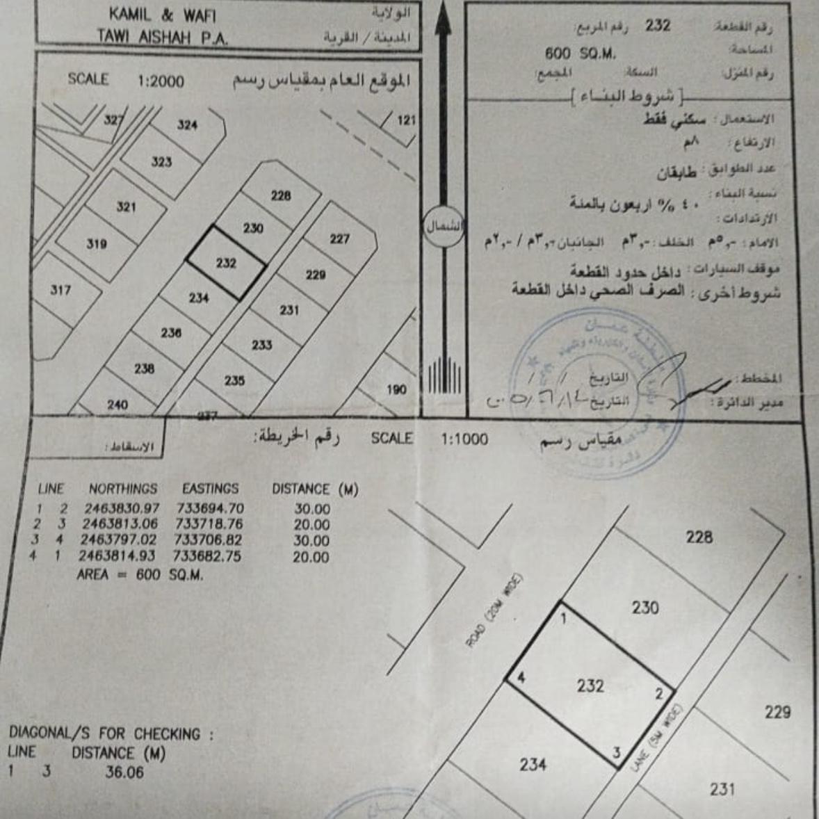 Residential Land in Tawi Aishah, Ash Sharqiyah South