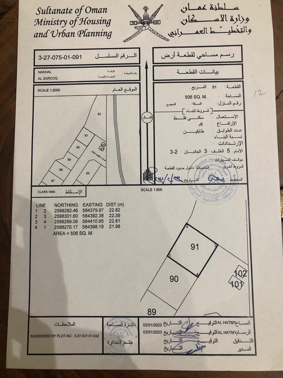 Residential Land in Nakhal, Nakhal
