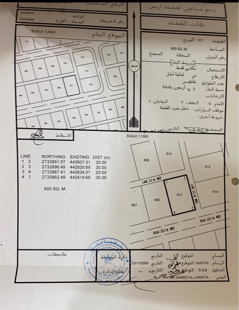 Residential Land in Shinas, Al Hamliyah