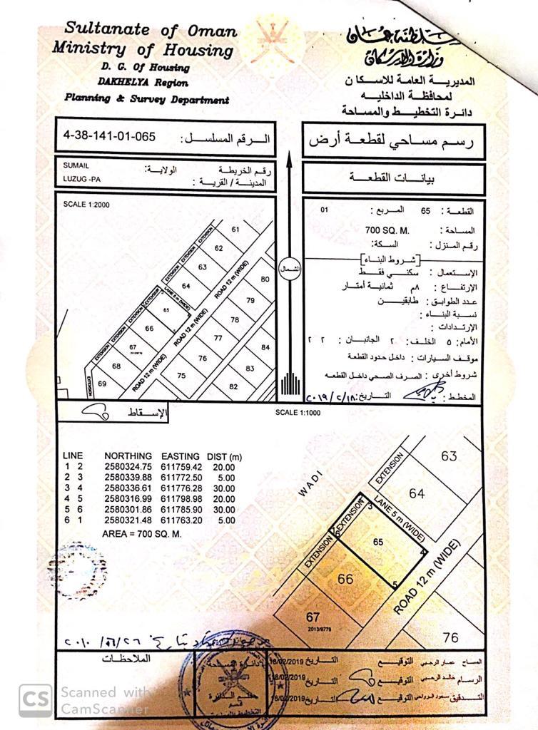 Residential Land in Samail, Lizugh