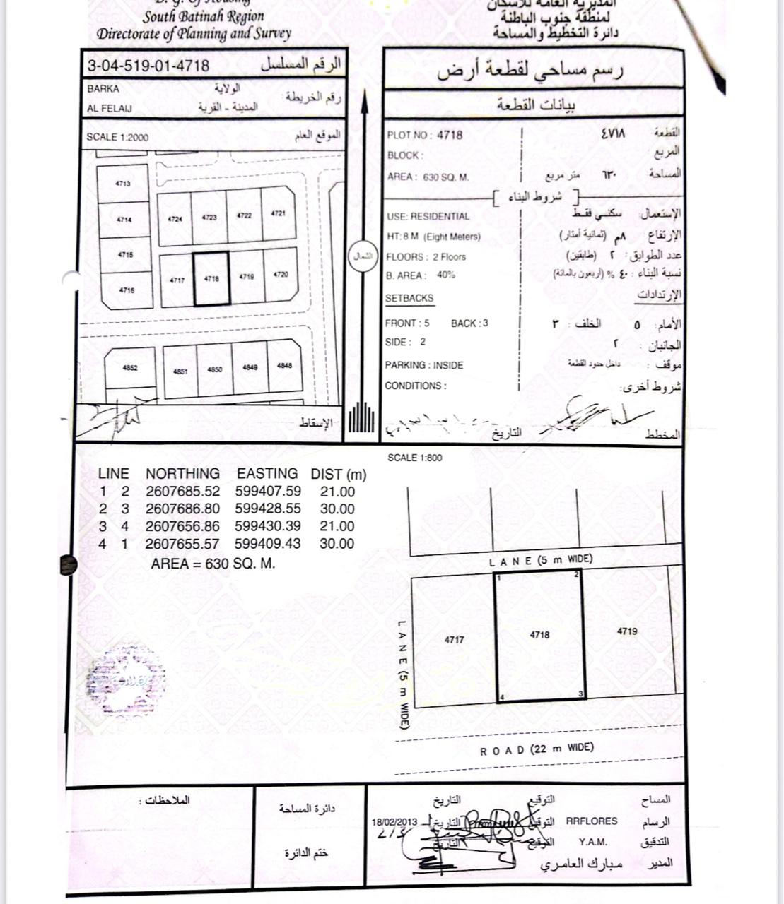 Residential Land in Barka, Al Fulayj