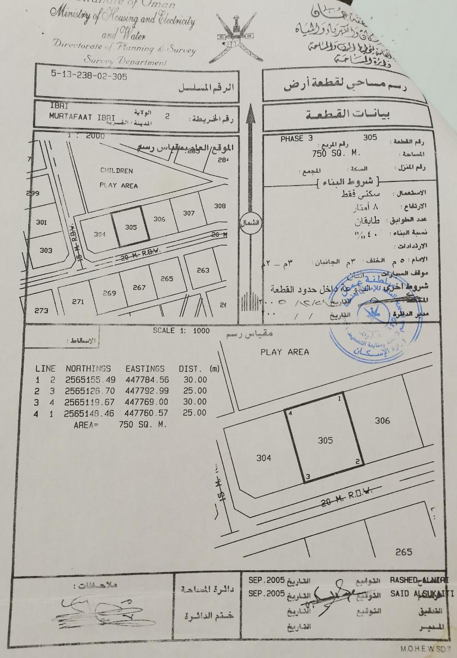 Residential Land in Ibri, Ibri