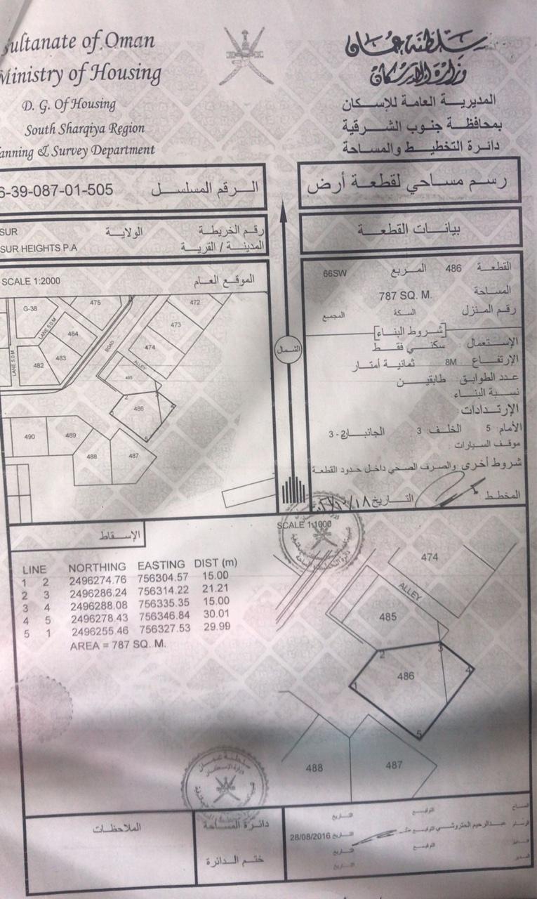 Residential Land in Sur, Ash Sharqiyah South