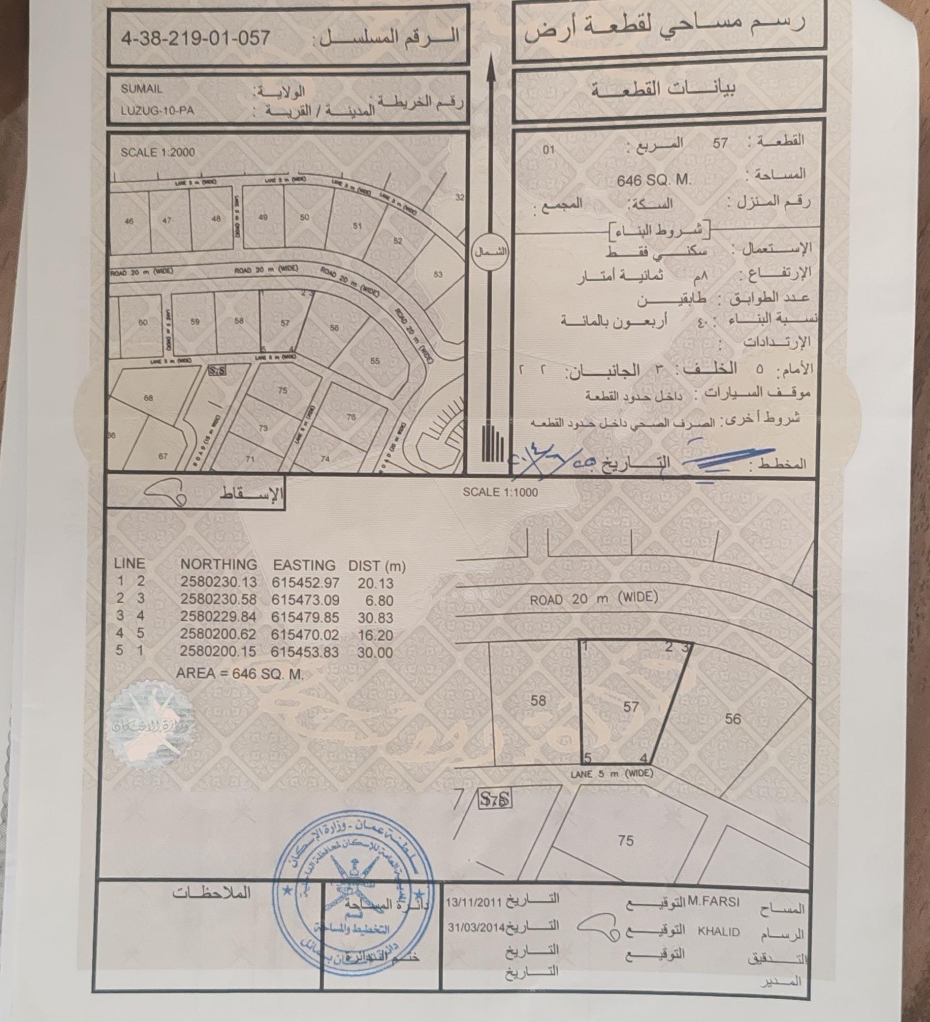 Residential Land in Samail, Lizugh