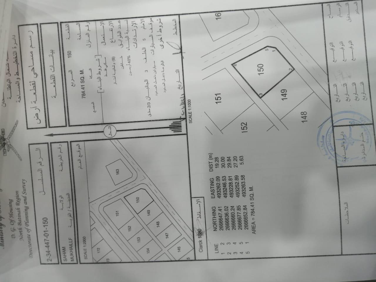 Residential Land in Saham, Mikhaylif