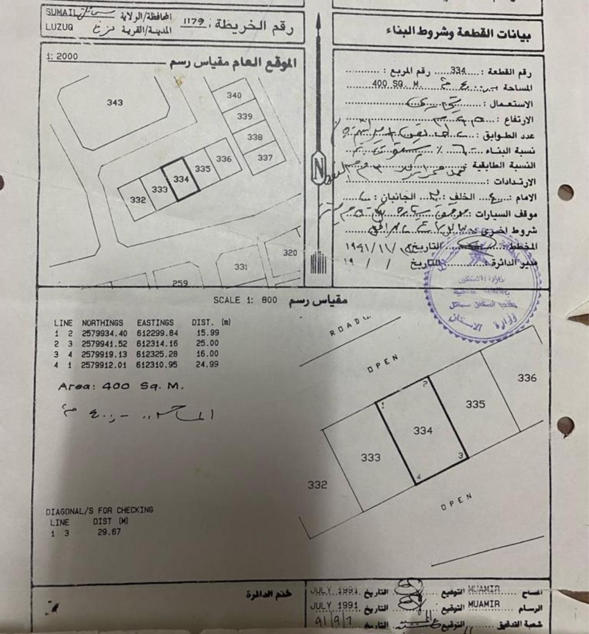 Commercial Land in Samail, Lizugh