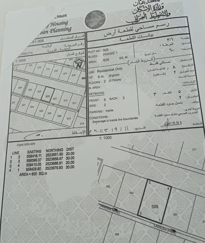 Residential Land in Manah, Manah