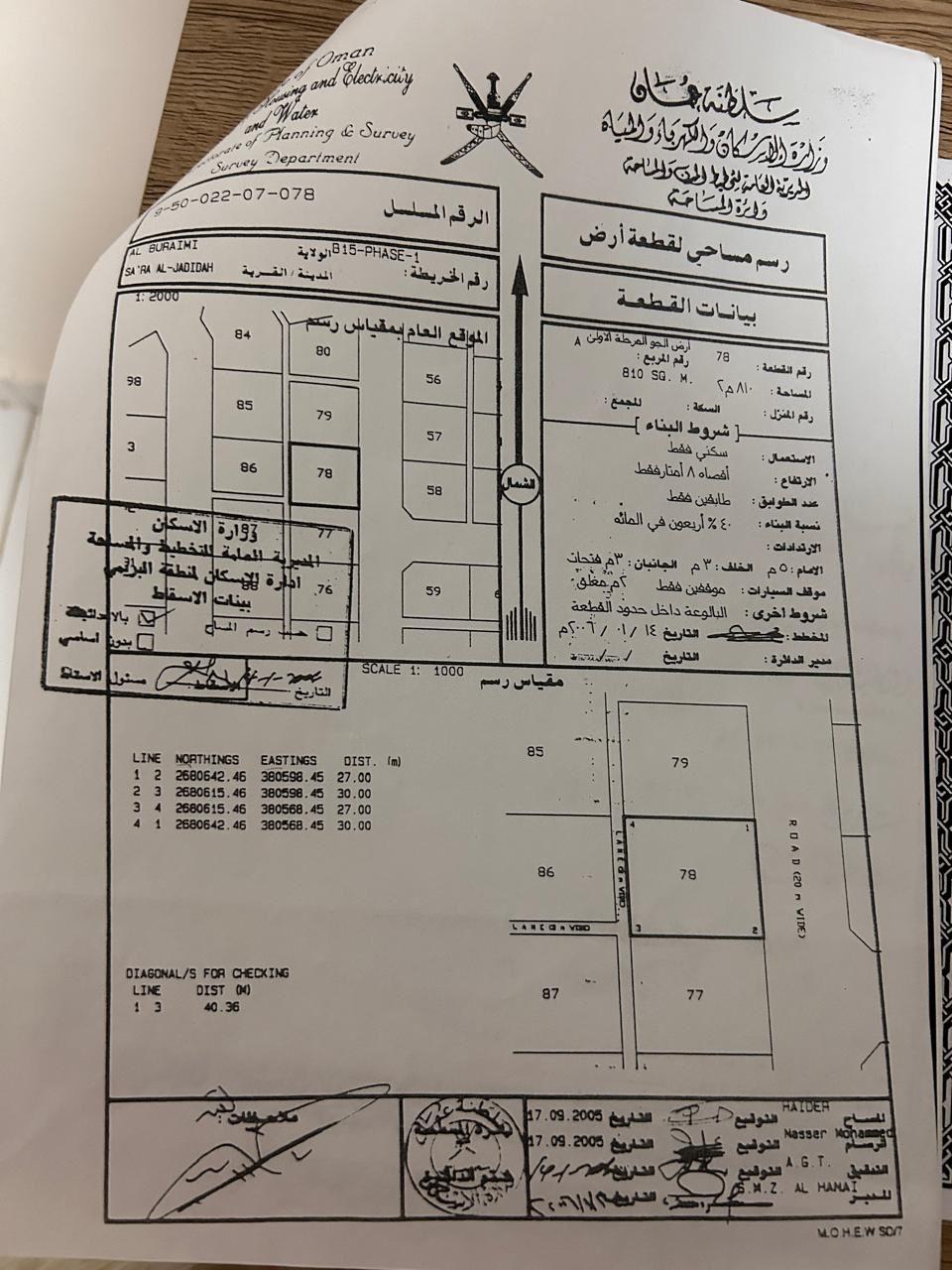 Residential Land in Al Buraymi, Al Buraymi