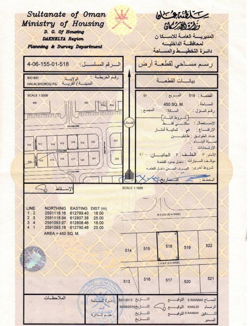 Residential Land in Bidbid, Bidbid