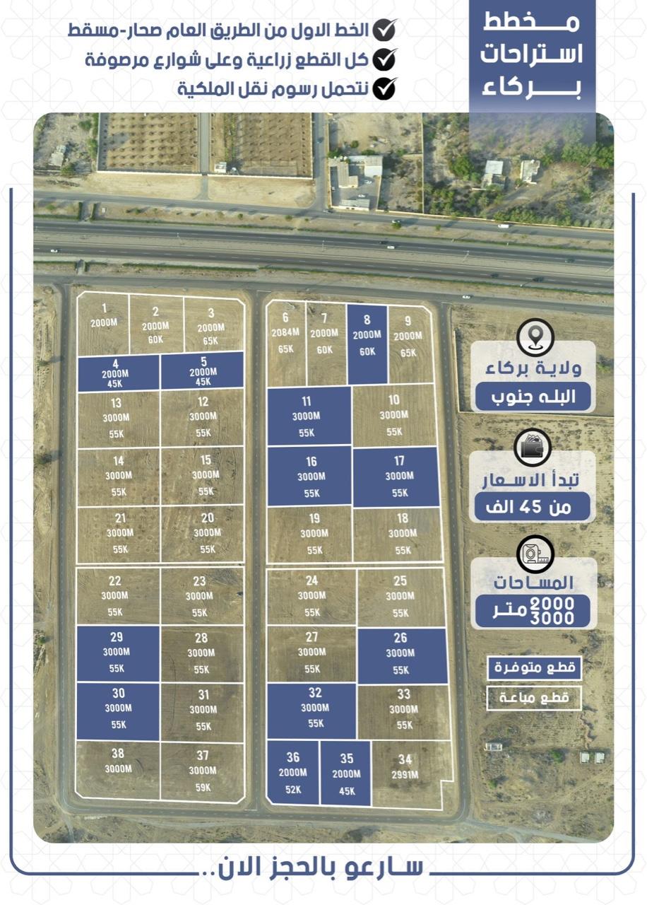 Other Land Types in Al Billah, Barka