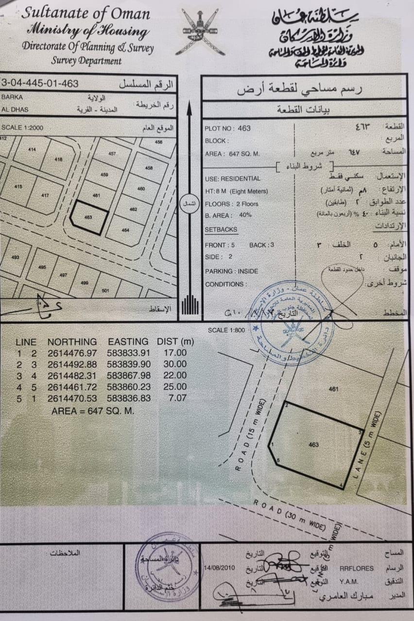 Residential Land in Barka, Barka