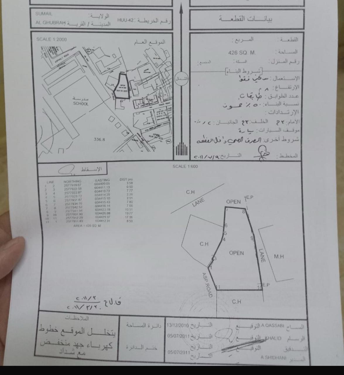 Residential Land in Samail, Samail