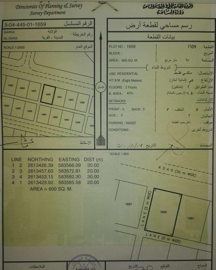 Residential Land in Al Iqayr, Barka