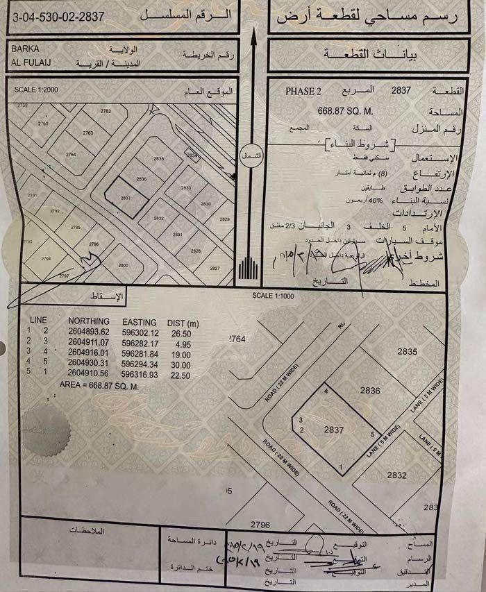 Residential Land in Barka, Al Fulayj