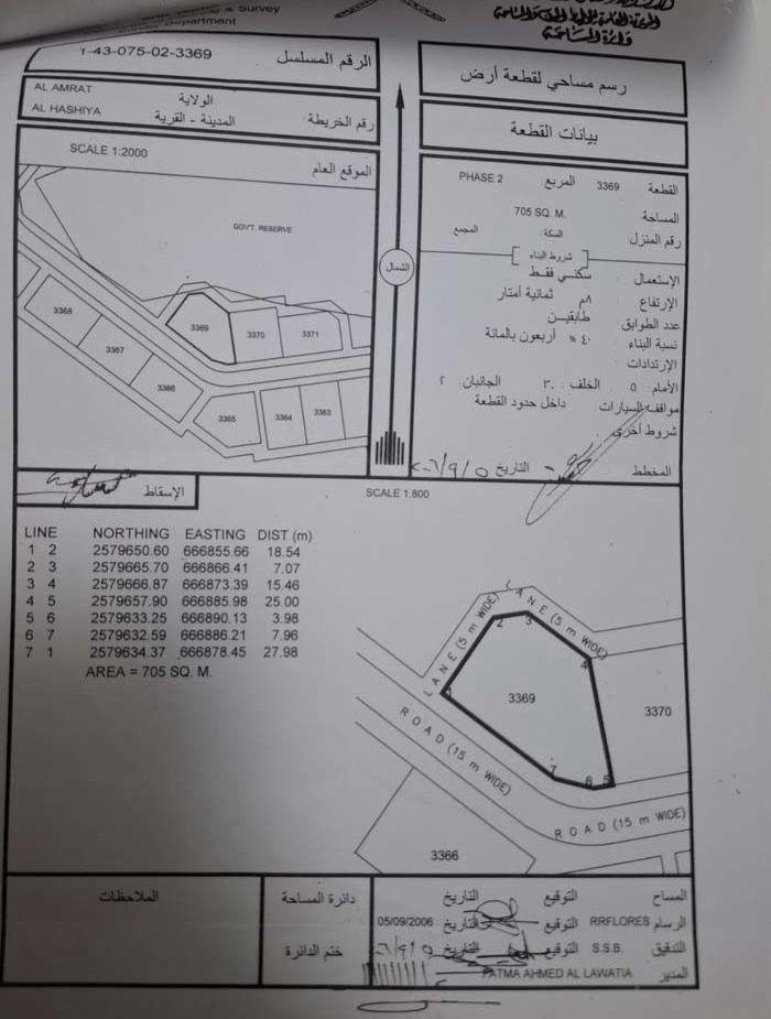 Residential Land in Muscat, Al Amrat