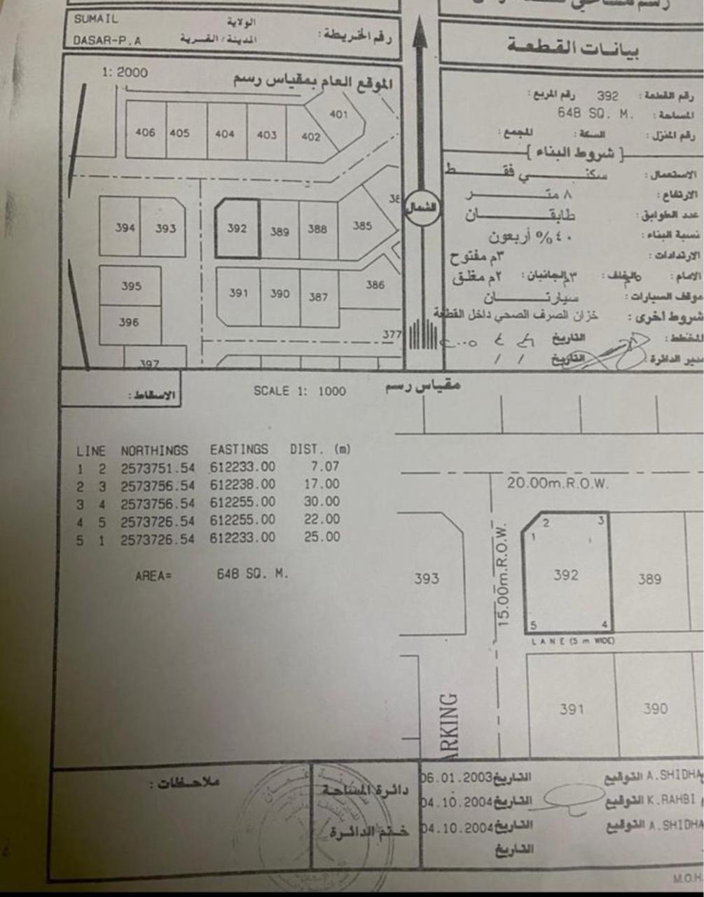 Residential Land in Samail, Ad Dasur