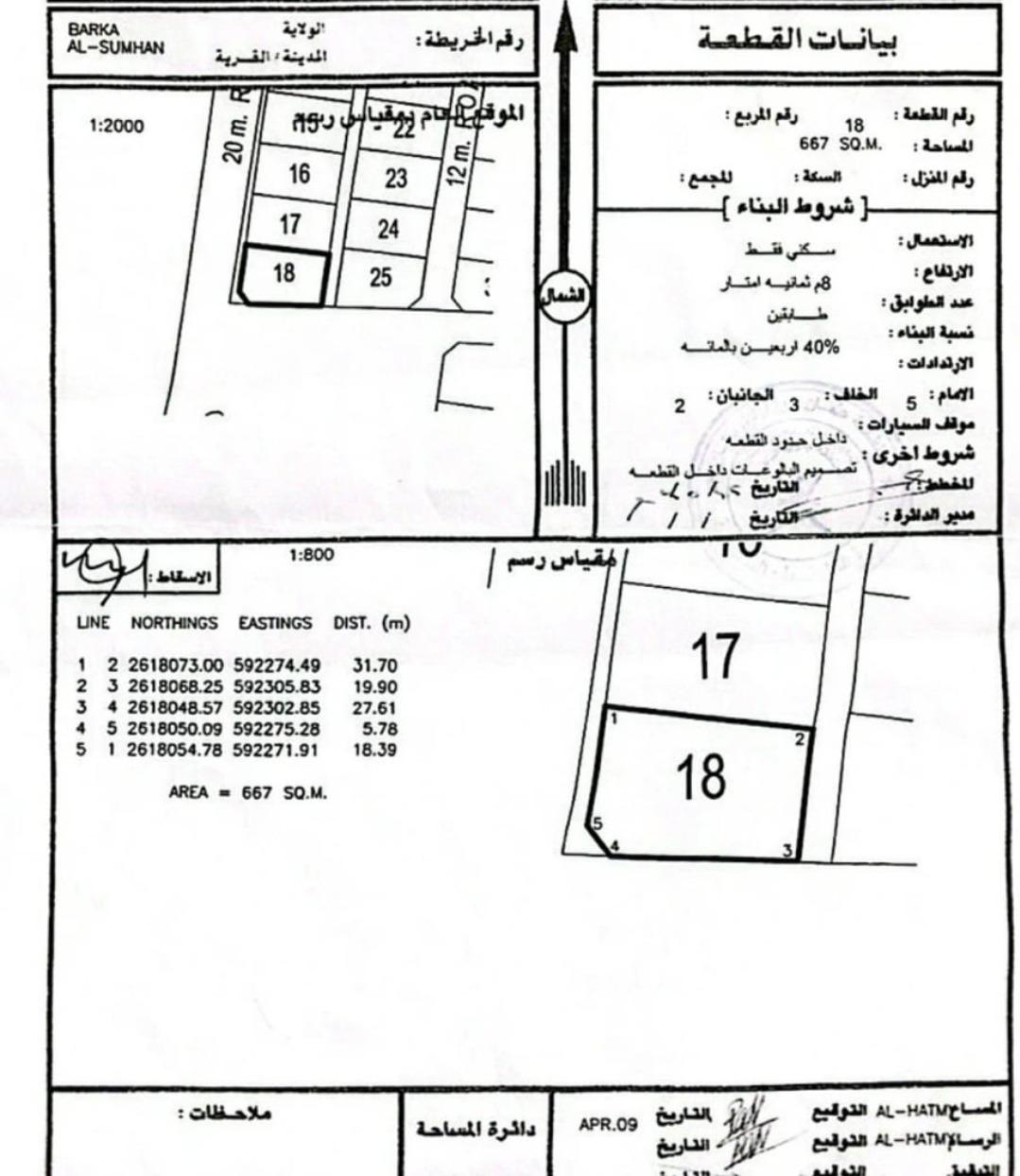 Residential Land in As Sawmhan, Barka