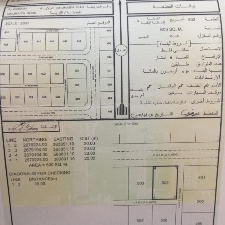 Residential Land in Al Buraymi, Al Ghurayfah