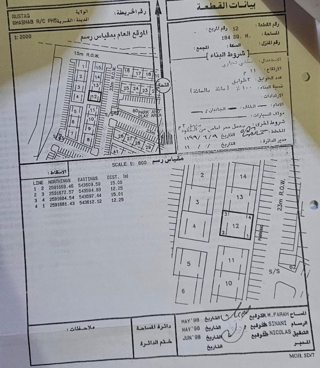 Commercial Land in Ar Rustaq, Al Batinah South