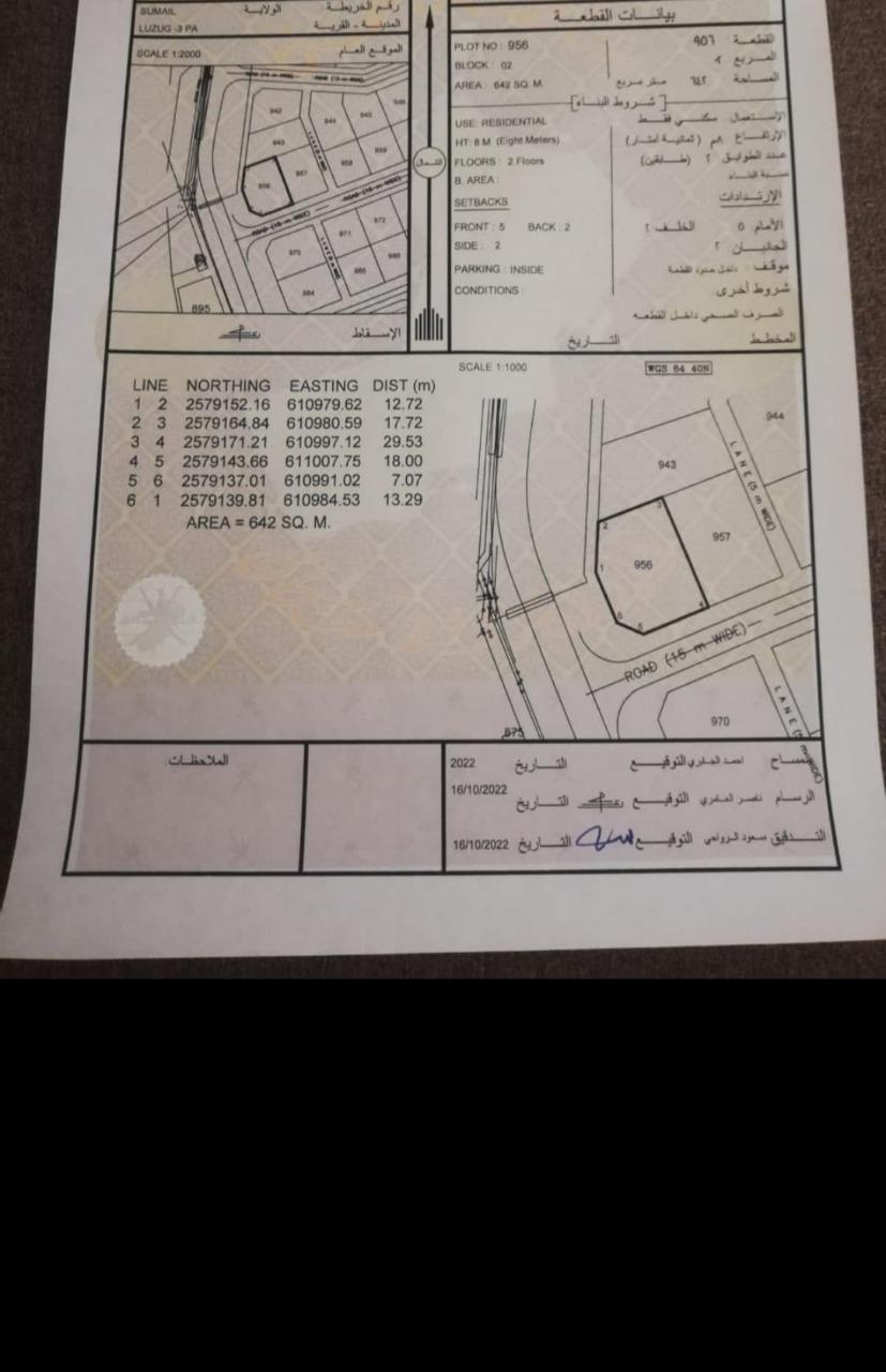 Residential Land in Samail, Lizugh
