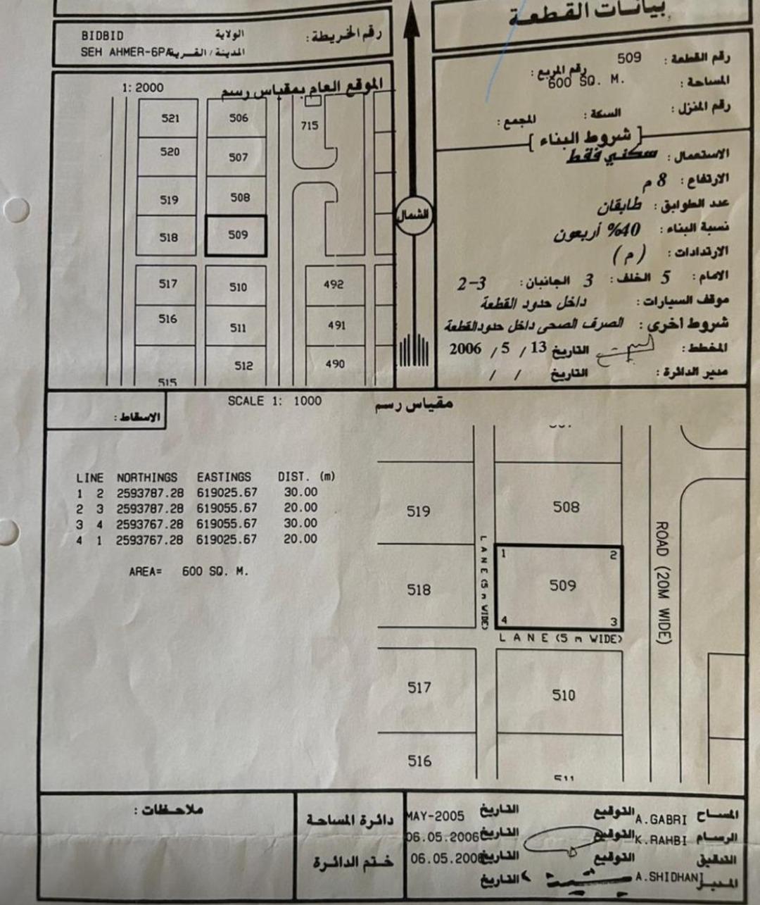Residential Land in Bidbid, Bidbid