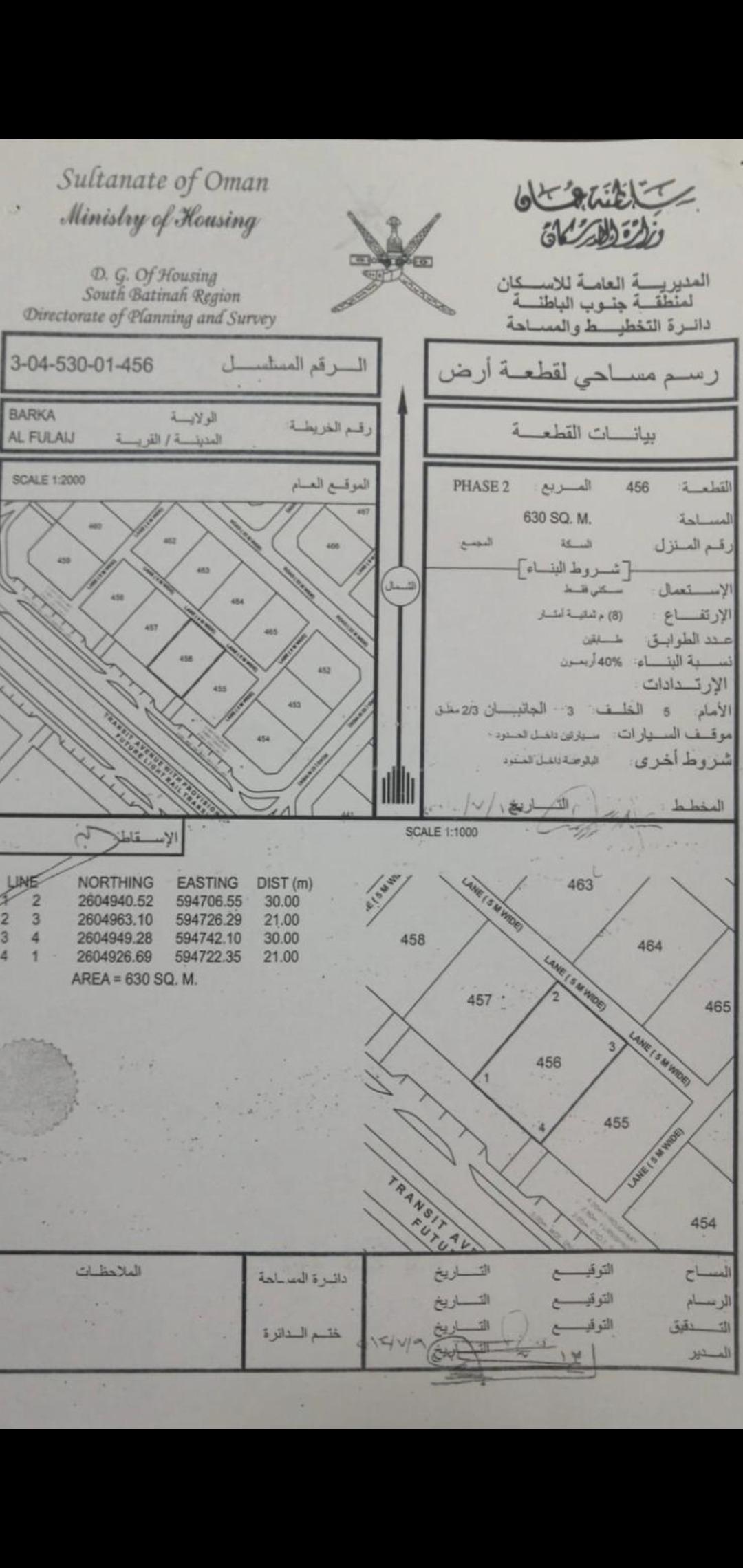 Residential Land in Barka, Al Fulayj