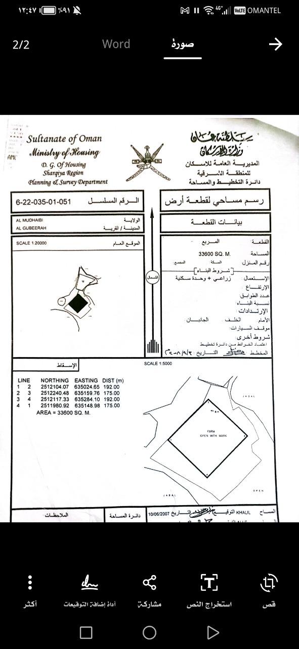 Other Land Types in Al Mudaybi, Al Ghubayrah