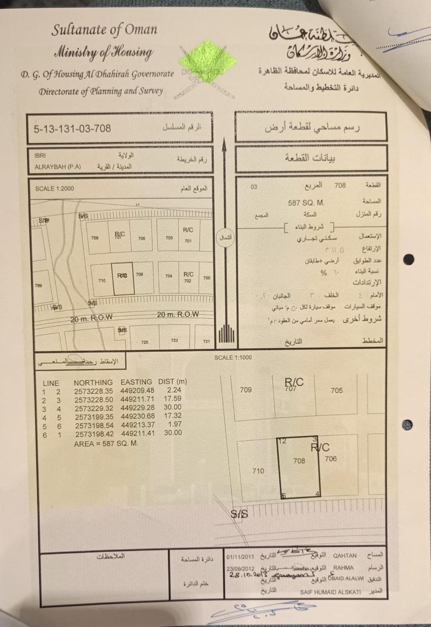 Commercial Land in Ibri, Ibri