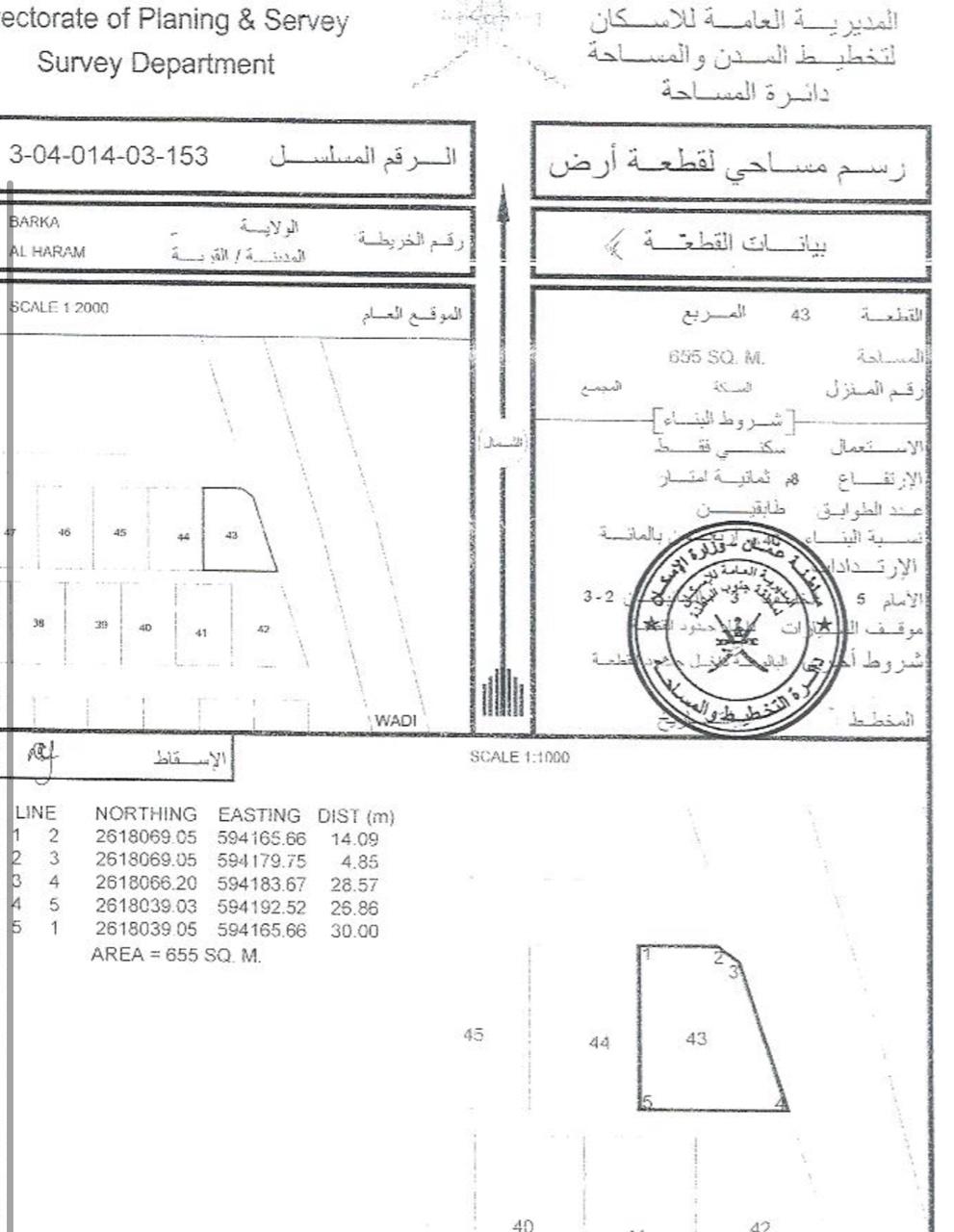 Residential Land in Al Harm, Barka
