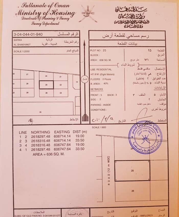 Residential Land in Ash Shakhakhit, Barka